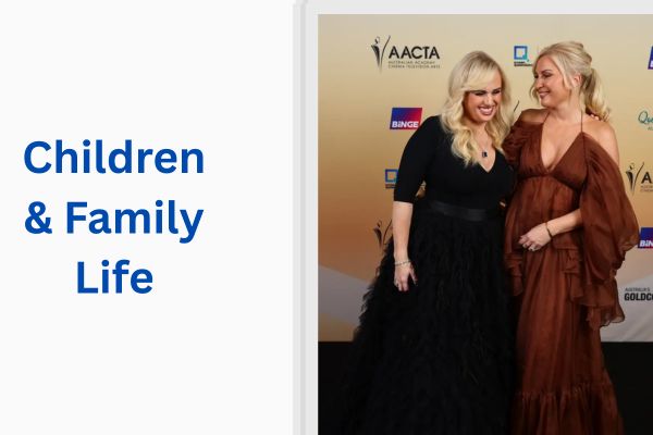 Who Is Rebel Wilson Wife? All About Ramona Agruma add a subheading 2026 07 13t121532.120