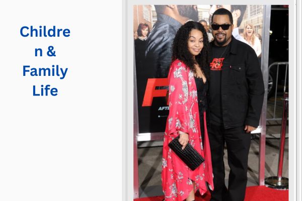 Who Is Ice Cube's Wife? All About Kimberly Woodruff's Lasting Love add a subheading 2026 07 20t155214.035
