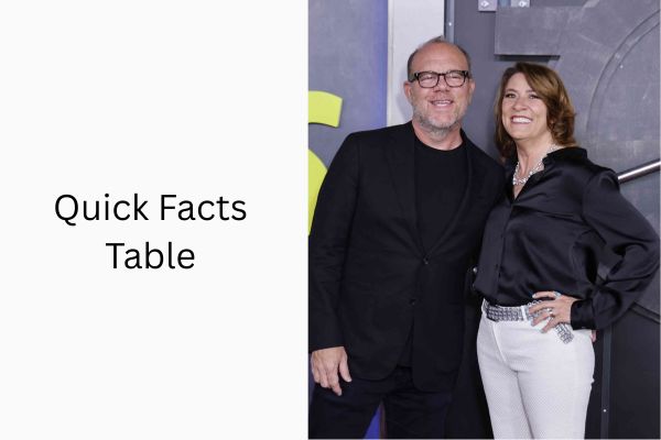 Who Is Tom Papa Wife? The Amazing Story of Cynthia Koury add a subheading 2026 09 18t155515.899